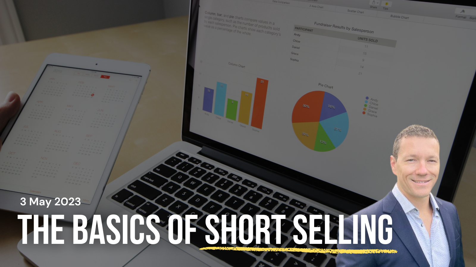 20. basics of short selling