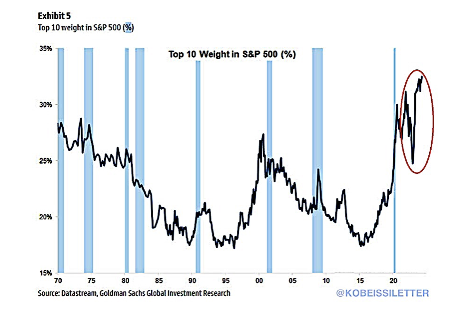 What we can learn from Berkshire Hathaway’s record cash holding